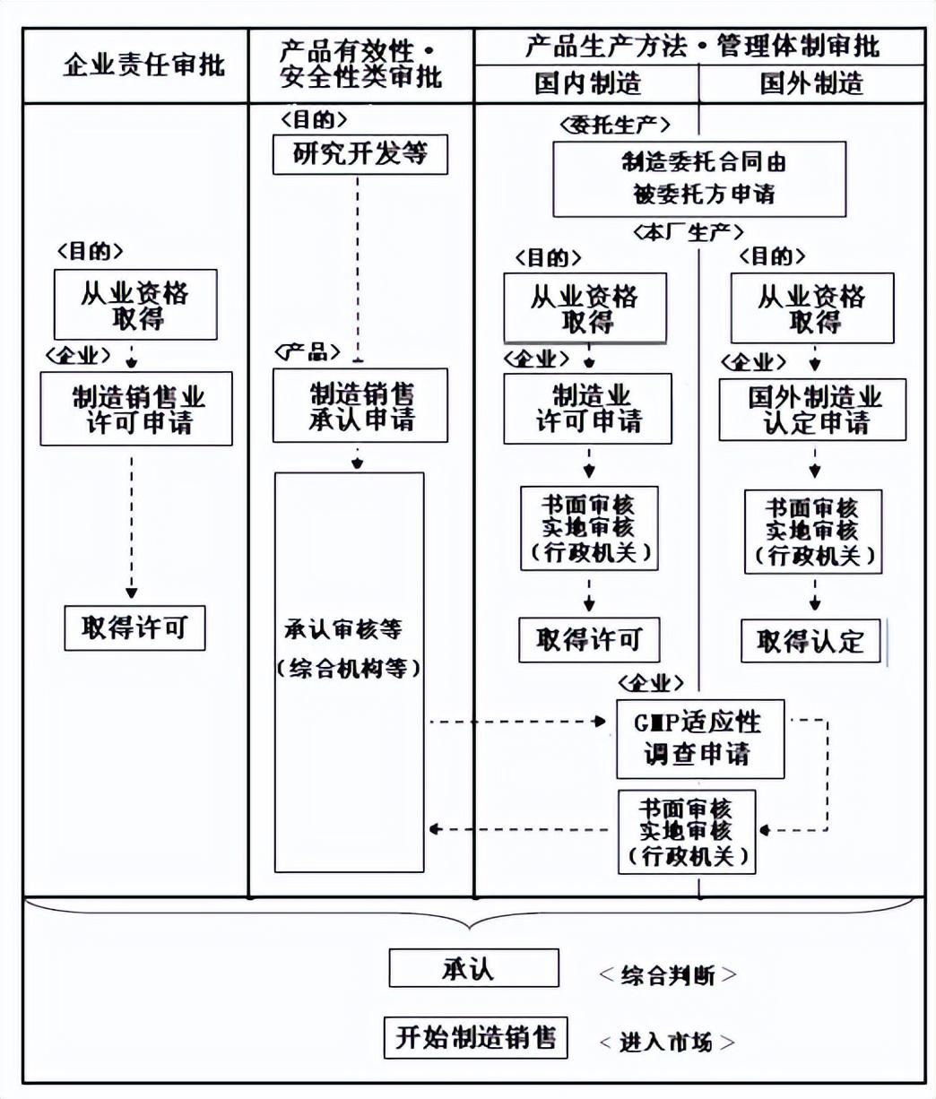 日本彩妆品牌(日本平价化妆品小众品牌)