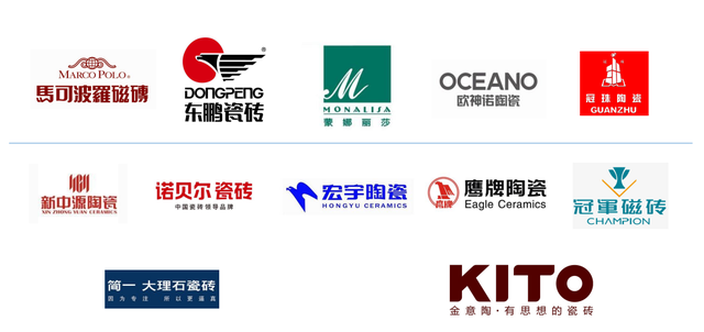 金朝阳瓷砖怎么样，金朝阳瓷砖是十大名牌吗（挑选瓷砖，如何选择合适的品牌）