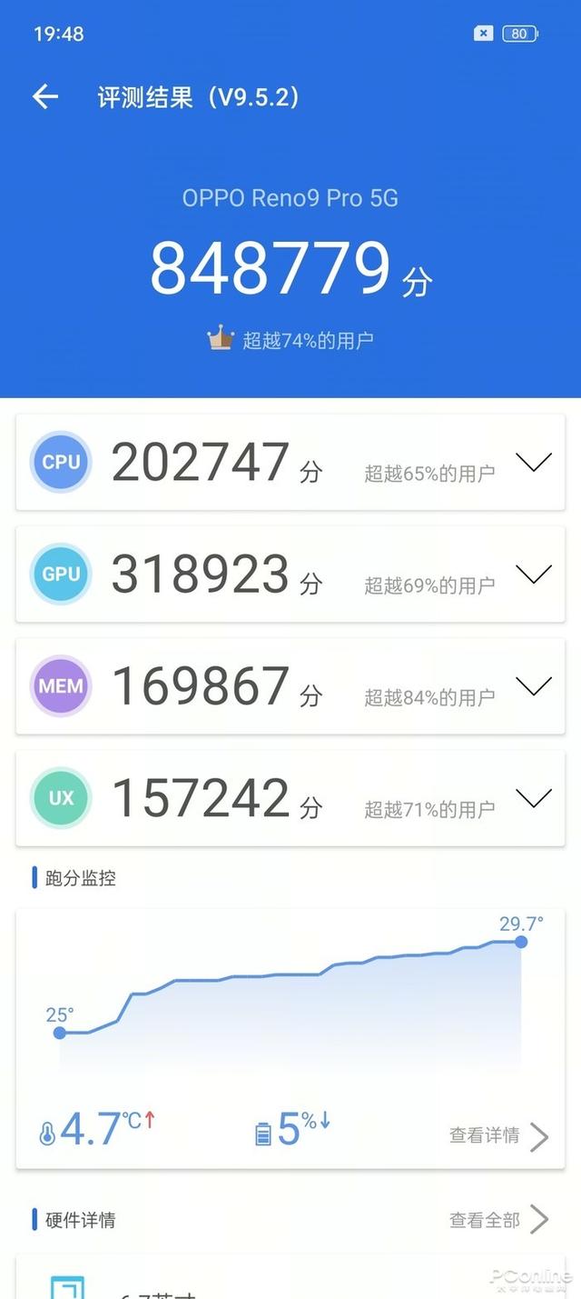 oppo手机打不开了怎么办，oppo手机打不开怎么办（设计+性能打造全新轻薄体验）