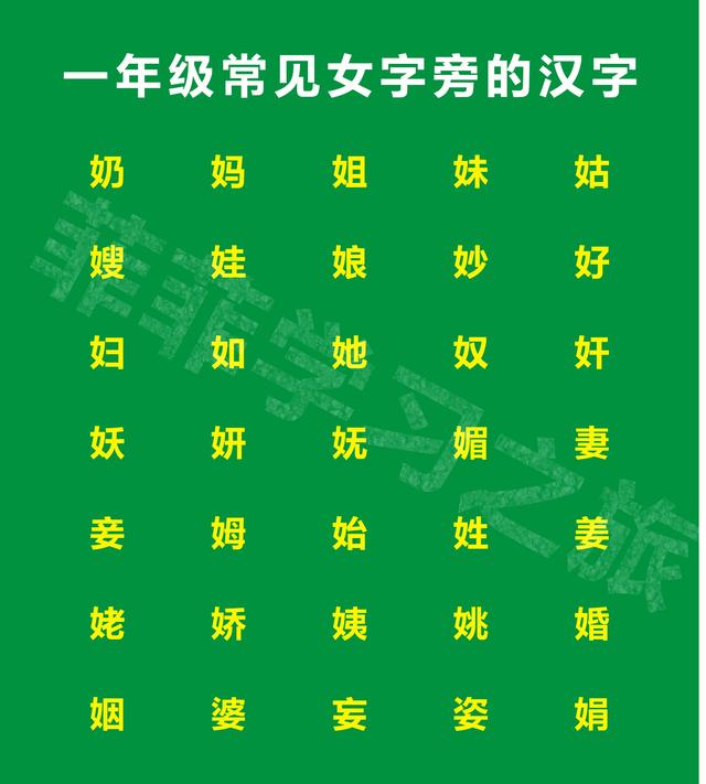口字里面一个女念什么字，口字里面一个女念什么字上海话怎么读（一年级偏旁部首女字旁）
