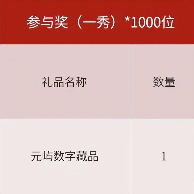 中秋博饼怎么来的，中秋博饼作文500字(点面结合)（“中秋开福运”博饼月）