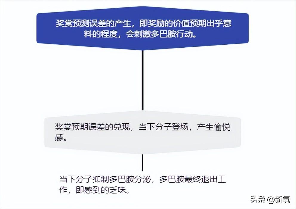 朴敏英演的电视剧，朴敏英十部经典电视剧（朴敏英的《月水金火木土》甜疯了）