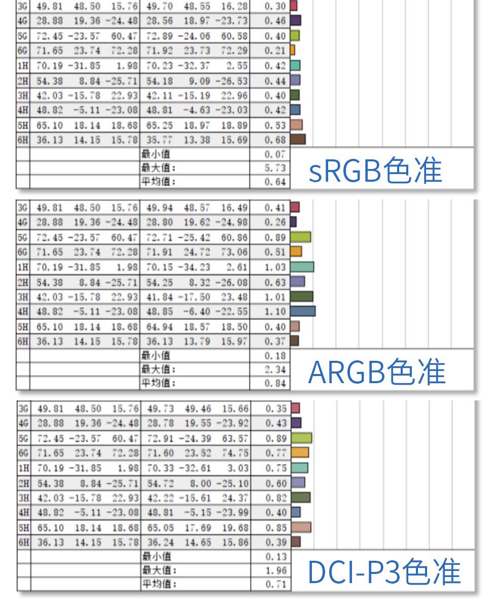 飞利浦电脑(飞利浦一体机电脑官网)