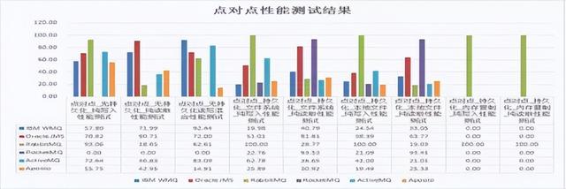 数据分析中常用到的五大工具，对比5款数据分析热门工具
