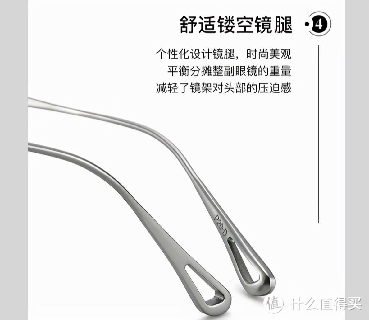 镜片品牌排行榜(中国十大镜片品牌)