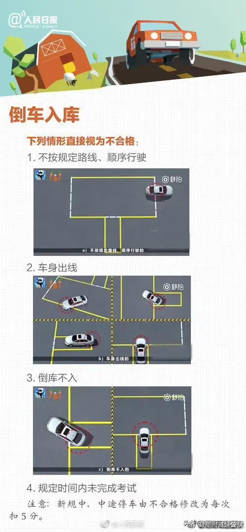 教新手如何停车，教新手如何停车入位（手把手教你正确停车）
