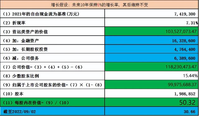 动力煤龙头股票有哪些，动力煤炭股票有哪些龙头股（兖矿能源vs中国神华）