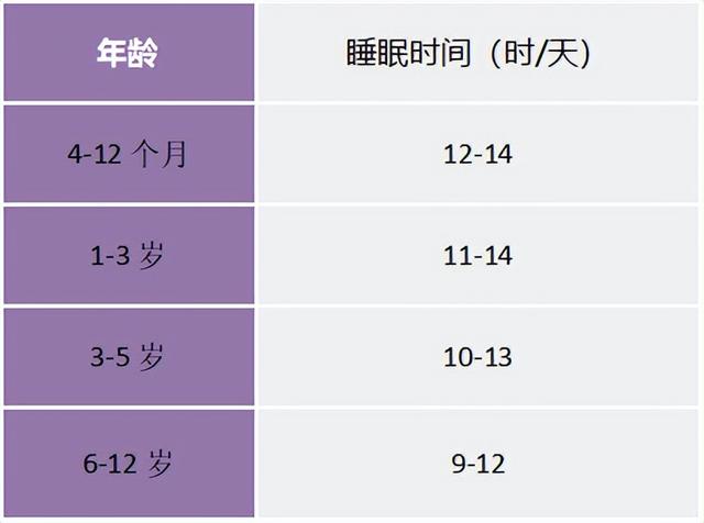 血压低50高80严重吗，升血压最有效5种食物（9岁女孩得了“成人病”）