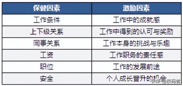 pmp是什么格式，pmp格式（PMP——项目资源管理）