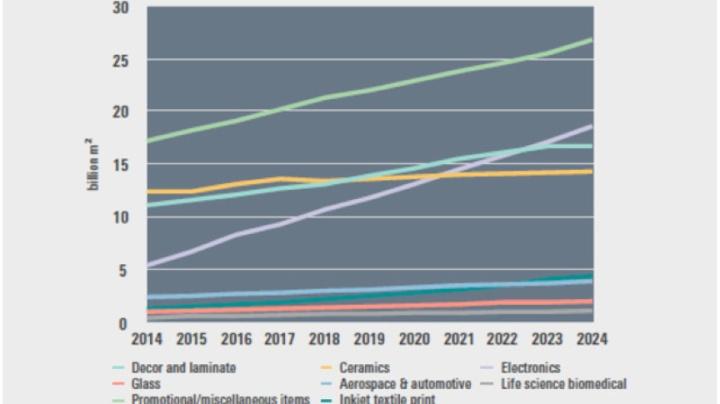 家电维修广告喷绘布售后 单小二赋能源印数码工业打印设备售后服务解决方案
