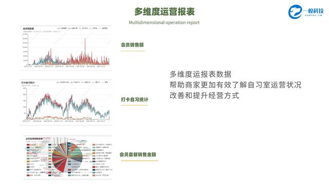 无人茶室是如何运营，无人共享茶室怎么做（到底如何实现智能化24小时无人管理）