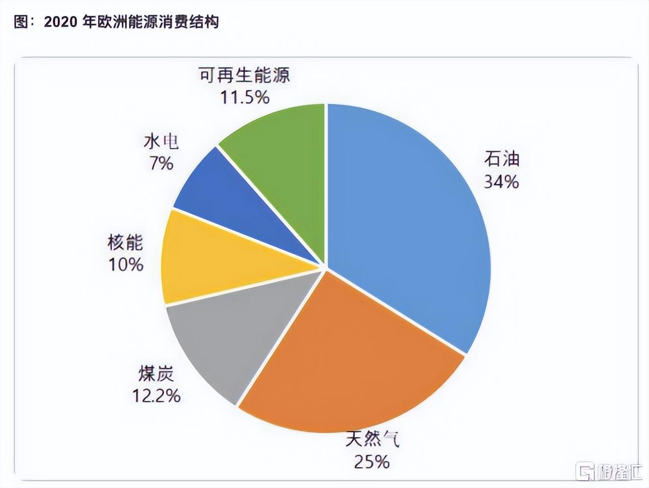 水发兴业能源（风口）