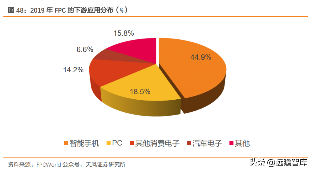 南京轴承（自主轴承龙头）