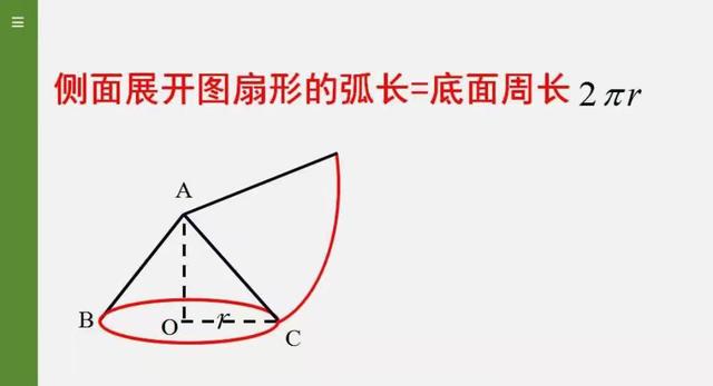 圆锥侧面积的面积公式，圆锥侧面积公式是什么（弧长与扇形面积公式）