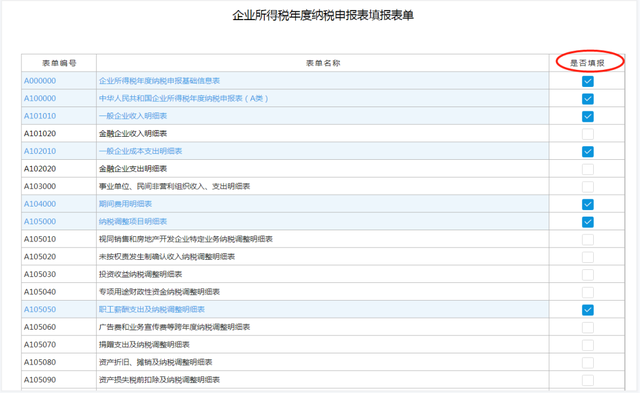 单位集中申报个税汇算清缴操作流程，单位集中申报个税汇算清缴（企业所得税年度汇算清缴操作指引）