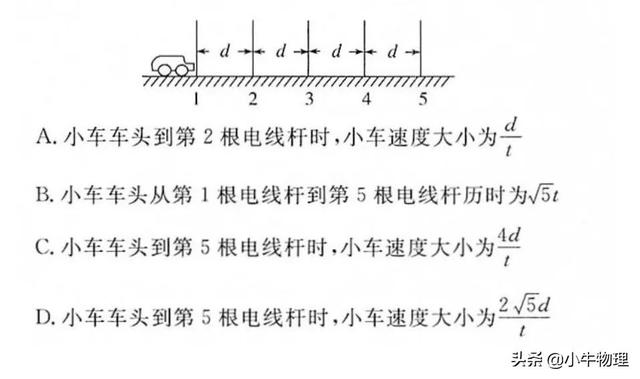 中国的国防类型，中国的国防类型属于什么（处理匀变速直线运动的常用方法）