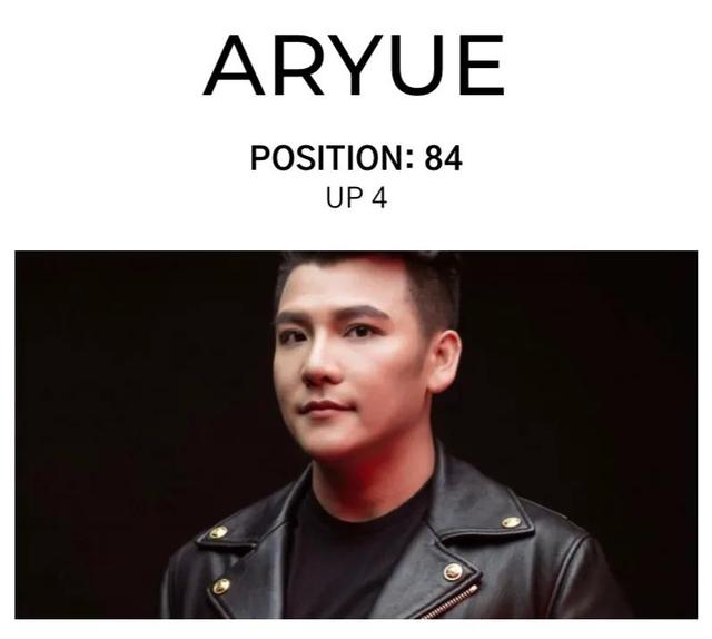 电音王dj，电音之王dj串烧（2021全球DJ100强）