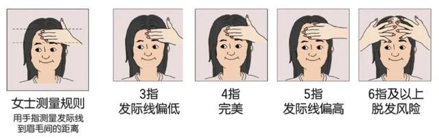 厚刘海怎么变空气刘海，厚刘海怎样变成空气刘海（减龄16岁？只有齐刘海做得到）