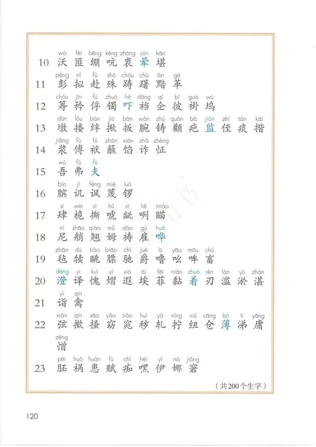 五年级下册语文书168页女鬼，五年级下册语文书168页女鬼是真的吗（人教版小学语文五年级下册课本）