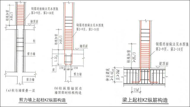 16g101图集构造柱规范,构造柱设置规范图集11g329(图集22g101