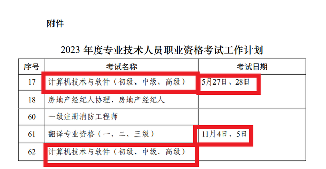 上广州车牌要什么条件，5月底考试，不限学历