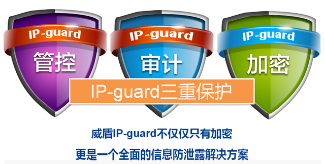 互普IP-guard V4.71 历史版本更新说明_202205