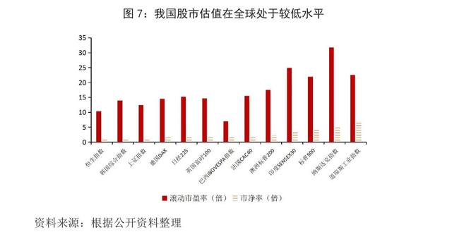 资金流入和流出什么意思，资金流入和资金流出什么关系（外资流入我国股市现状分析与相关建议）