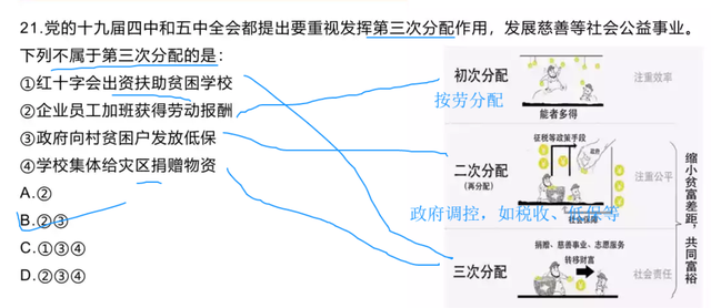 党的三大作风是什么，党的三大作风是什么密切联系群众批评与自我批评（党的三大优良作风）