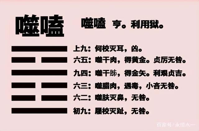 别具风味的意思是什么（《周易本义》之噬嗑卦）
