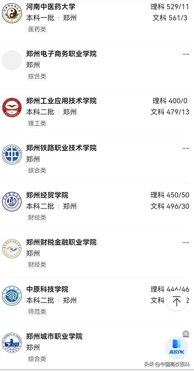 郑州的市区面积有多大，高校百科之河南郑州<四>