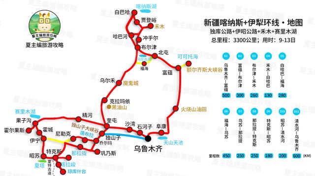 自驾游旅游攻略，自驾游5大经典路线（37条黄金旅游线路图）