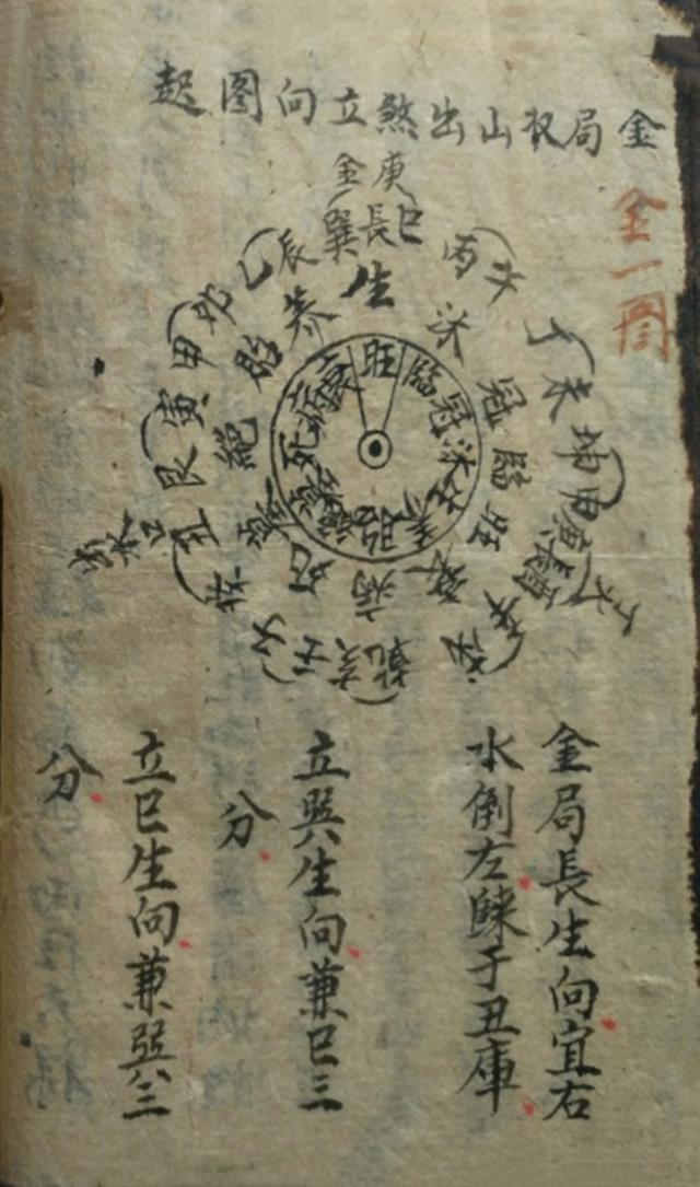 四大局是哪四大局，铁路局认可的四大院校是哪些（四大局卦气）