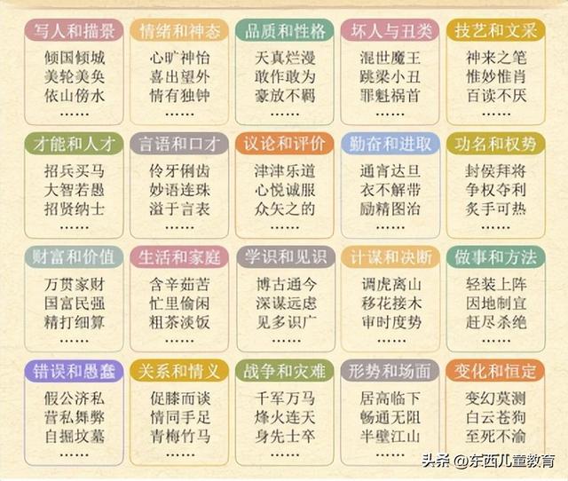 三年级好书推荐，三年级好书推荐卡（这5个小学语文的绝佳学习资源）