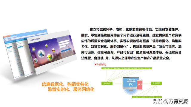 数字农业项目实施方案，找金矿用哪种物探方法好（智慧数字乡村农业大数据平台全套解决方案）