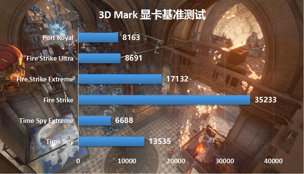 三、用户反馈