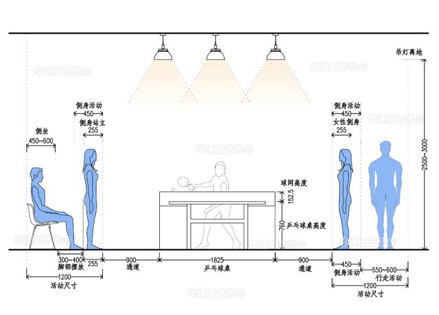 乒乓球场地标准尺寸大小，家庭乒乓球场地尺寸是多少（HJSJ-2022）