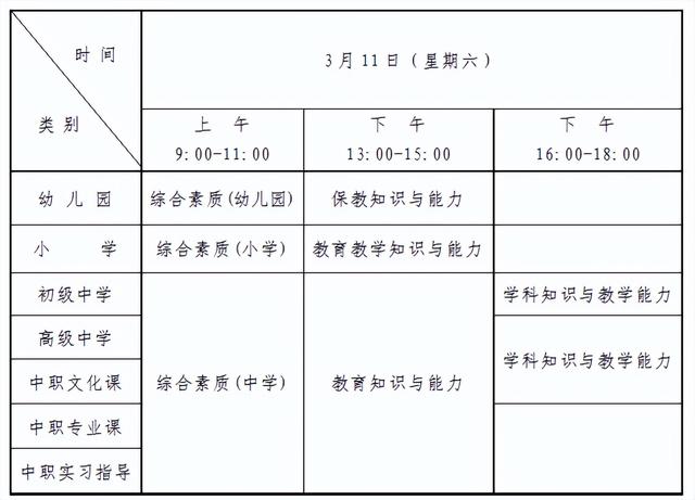 考教师资格证的条件，考教师资格证的要求和条件（最新通知！关于教师资格考试）