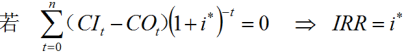 名义利率与实际利率的换算公式，名义利率与实际利率的换算公式是什么（工程经济学的公式）