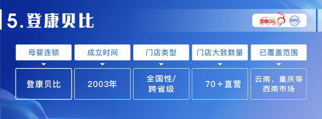 咿呀母婴店加盟，母婴店连锁品牌（透视孩子王、孕婴世界、爱婴室等母婴连锁的“护城河”）