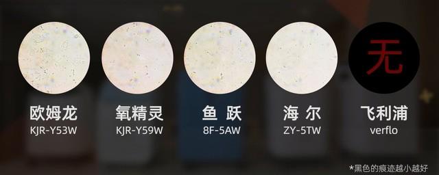 制氧机排名(吸氧机多少钱一台家用小型的)
