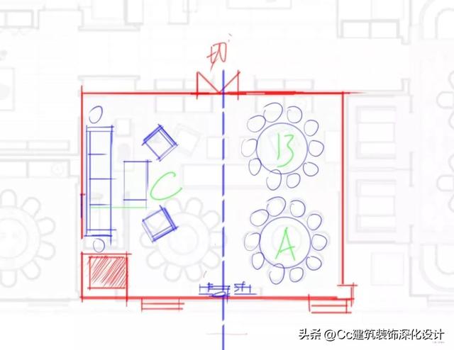 酒店的房间如何布局，酒店房间布局设计图（酒店空间还可以这样分析）