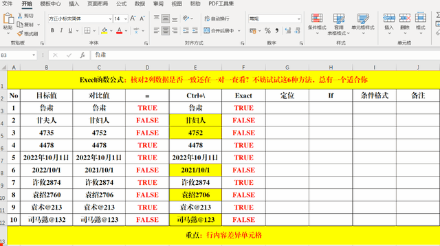 excel判断，怎样用excel的if函数做判断（这6种方法，总有一个适合你）