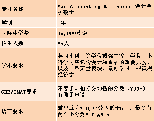 欧洲高等商学院，法国欧洲高等商学院排名（2022欧洲最佳商学院排名发布）