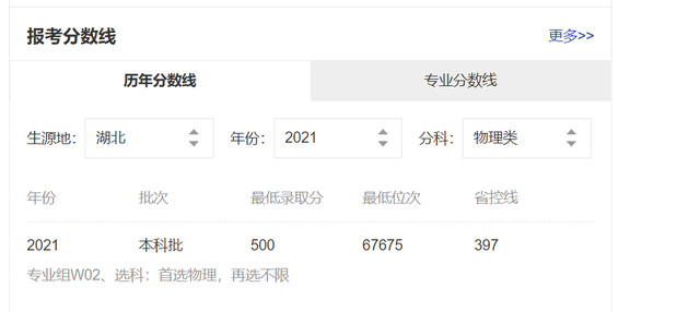 浙江科技学院怎么样，浙江科技学院好不好（如果浙江科技学院放在绍兴）