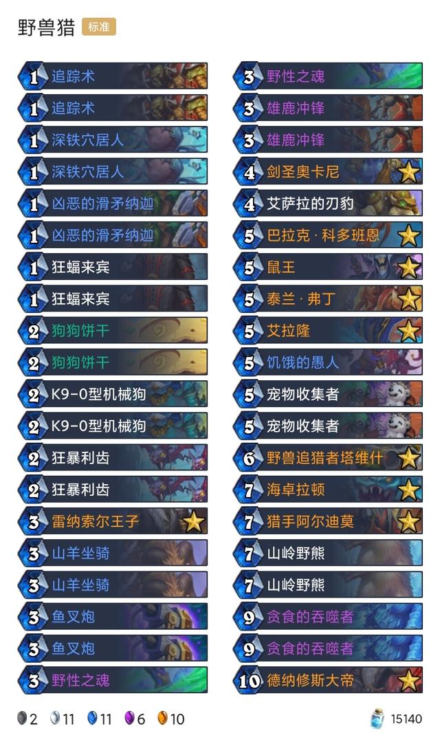 炉石传说最新卡组，炉石传说新手传统卡组推荐（HSReplay公布近期胜率最高卡组）