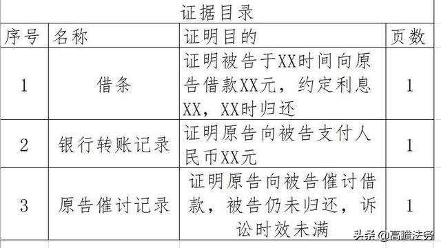 欠债不还钱怎么起诉，欠钱不还怎么办怎么起诉老赖（欠债不还怎么起诉）