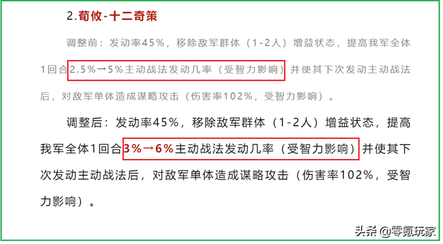 三国杀荀攸强度，三国杀的荀攸技能是什么（三国志战略版：7.13日更新）