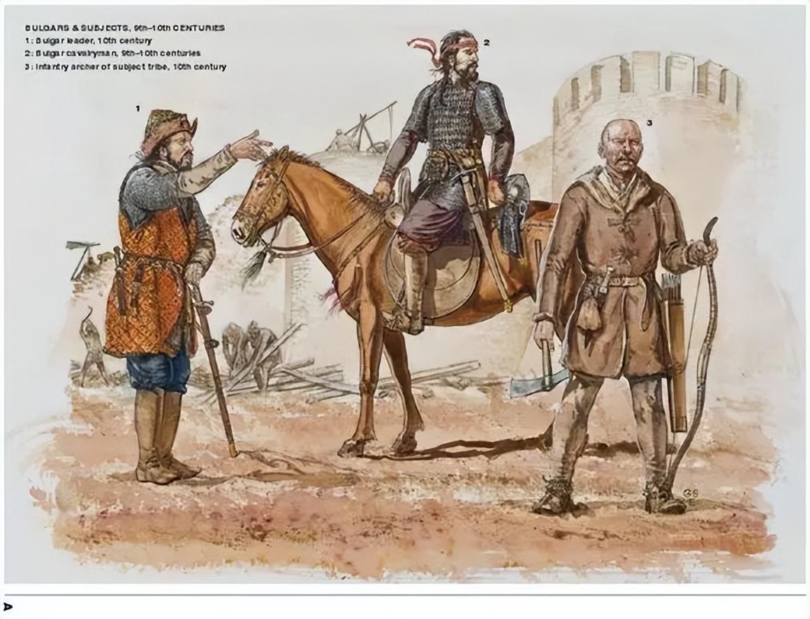 古保加尔/保加利亚人