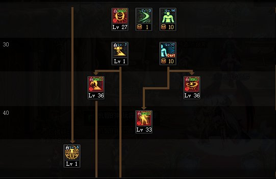 阿修罗buff装备应该选择什么，dnf阿修罗杀意换装辅助装备都可以用什么（想创建个改版后的阿修罗）