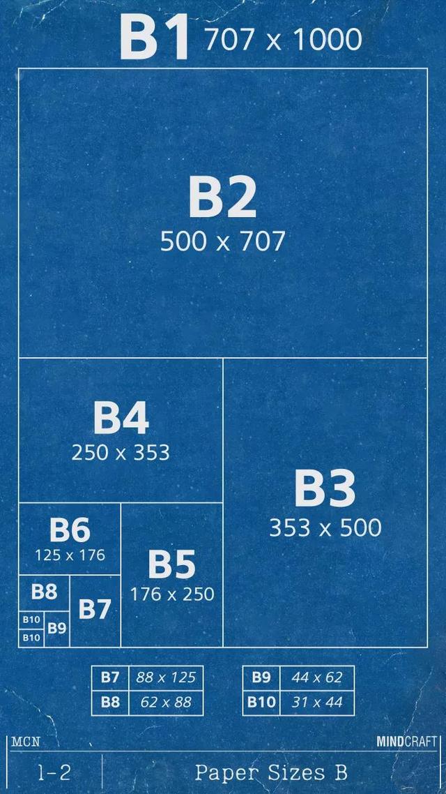 121是质数吗，12的质数是多少（质数表1-10000）